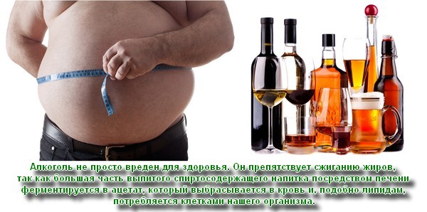 Сахарный диабет и алкоголь последствия — Диабет и всё о нем