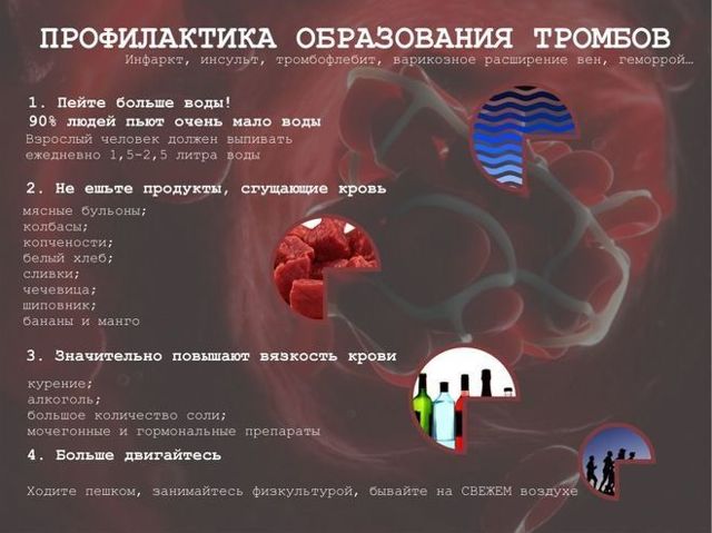 Таблетки от тромбов на ногах