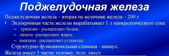 Амилаза мочи: норма и превышение допустимых показателей