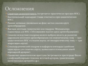 Пневмония на фоне сердечной недостаточности -