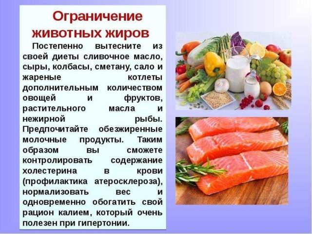 Диета при артериальной гипертензии