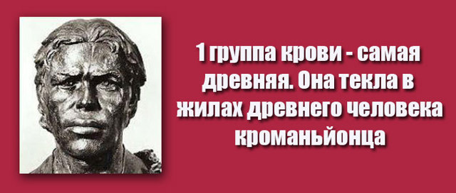 Диета по группе крови 1 отрицательная: отзывы