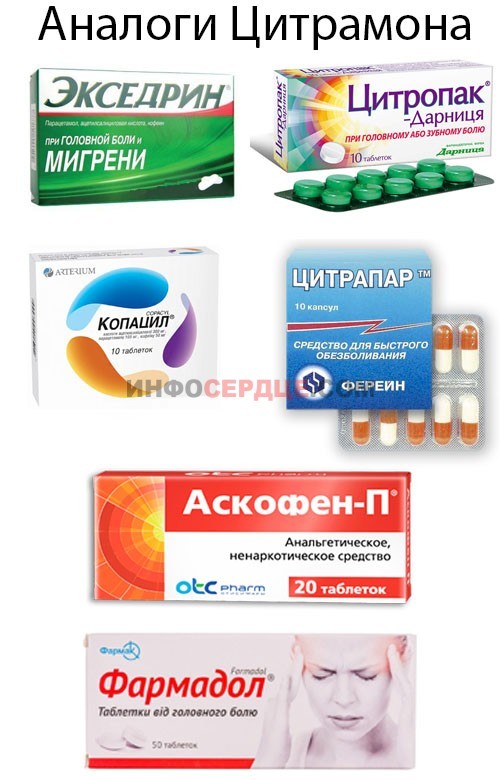 Цитрамон повышает давление или понижает: инструкция по применению