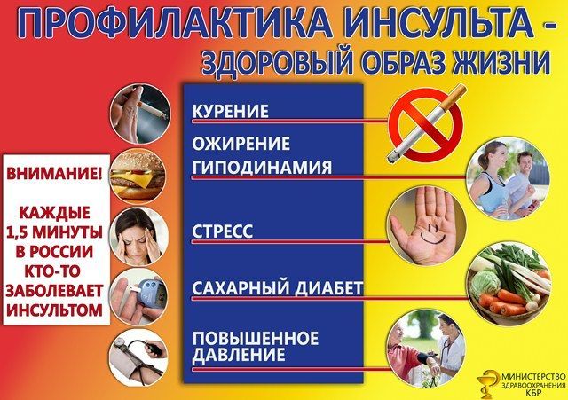 Жизнь после инсульта