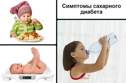 Первые признаки сахарного диабета у детей : Медицинский блог врача скорой помощи