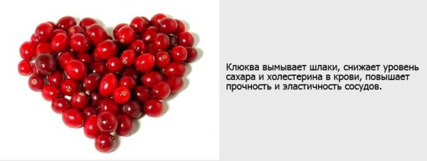 Клюква от гипертонии рецепты - Гипертонии нет