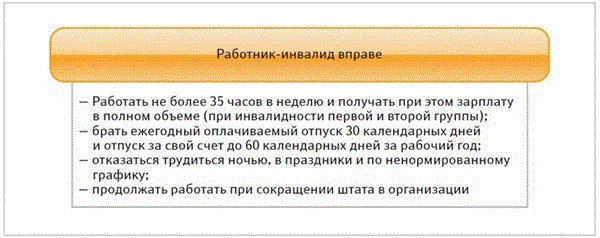 Как оформить инвалидность пенсионеру после инсульта