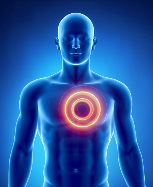 О Чем Говорит Боль в Грудной Клетке Посередине