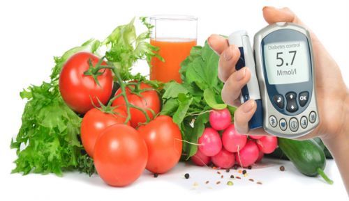 Диета при сахарном диабете 2 типа: рецепты блюд и продукты питания