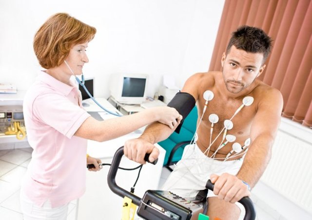 Признаки ишемии — E-Cardio