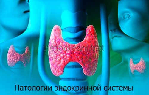 Низкое давление - причины, симптомы и признаки пониженного давления