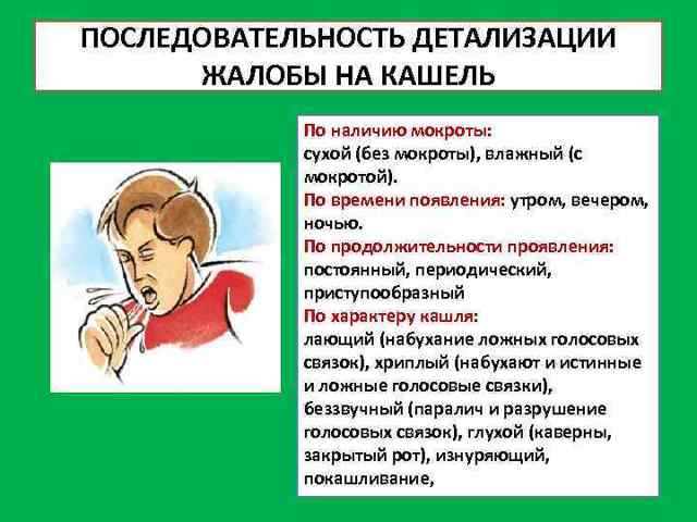 Как лечить кашель при беременности — что можно и нельзя?