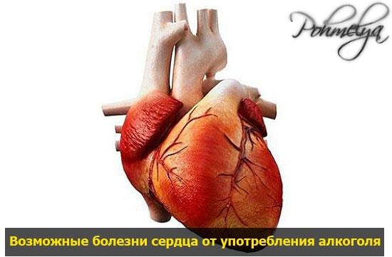 Сердце алкоголика и влияние алкоголя на него