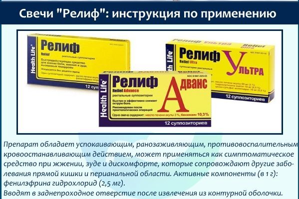 Свечи от геморроя релиф: 3 вида препарата, инструкция и стоимость
