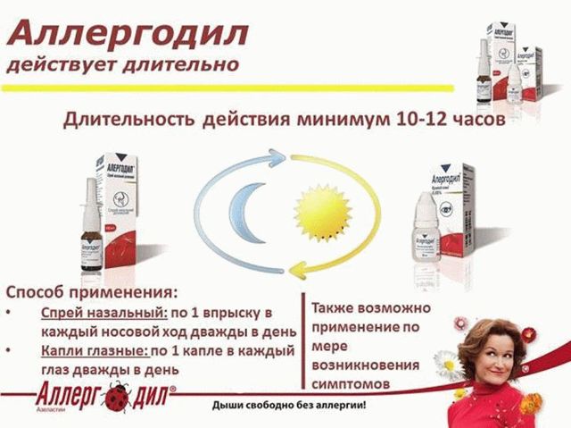 Аллергодил цена в Томске от 429 руб., купить Аллергодил, отзывы и инструкция по применению