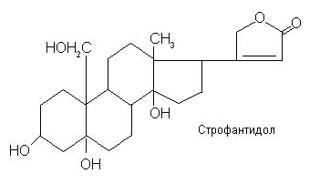 СЕРДЕЧНЫЕ ГЛИКОЗИДЫ — Большая Медицинская Энциклопедия