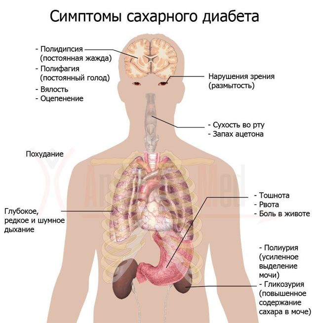 Релиф Ультра – инструкция по применению, цена, отзывы, аналоги