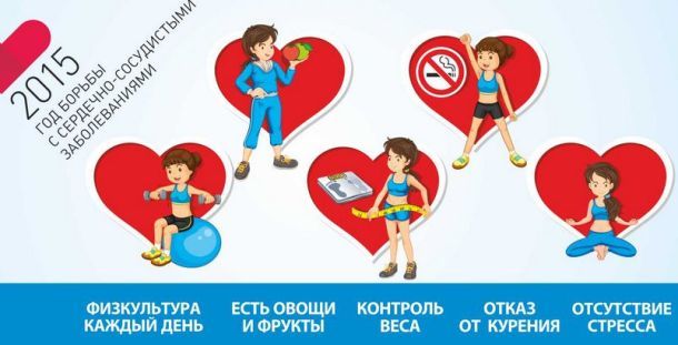 Давление 109 на 67 - Лечение гипертонии