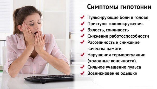 Гипотония - виды, признаки, лечение