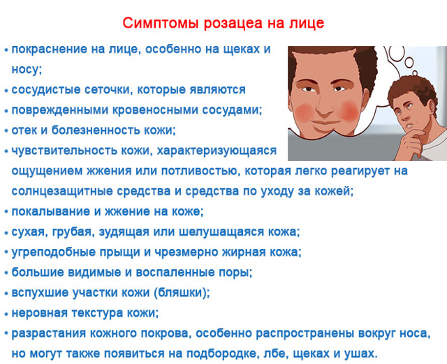 Розацеа на лице и теле: фото, симптомы, причины, лечение и видео