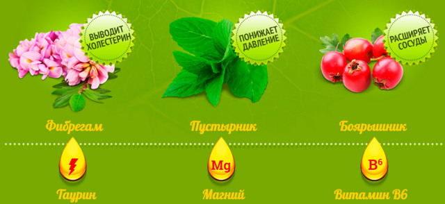 Гипертофорт: инструкция по применению, цена, отзывы, состав