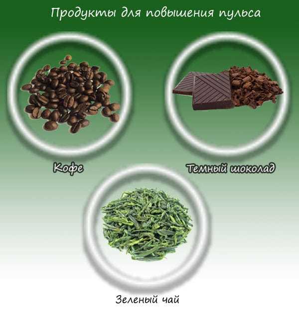 Как повысить пульс в домашних условиях