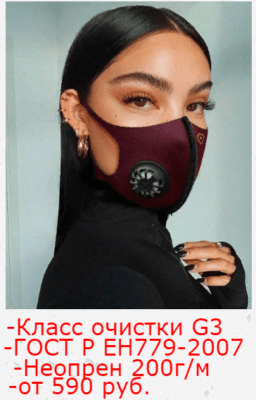 Вульвит у женщин – симптомы и лечение, фото