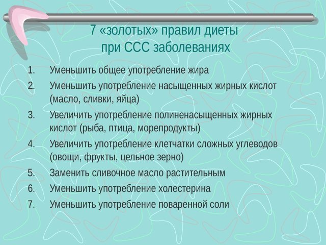 Верхняя полая вена — Карта знаний