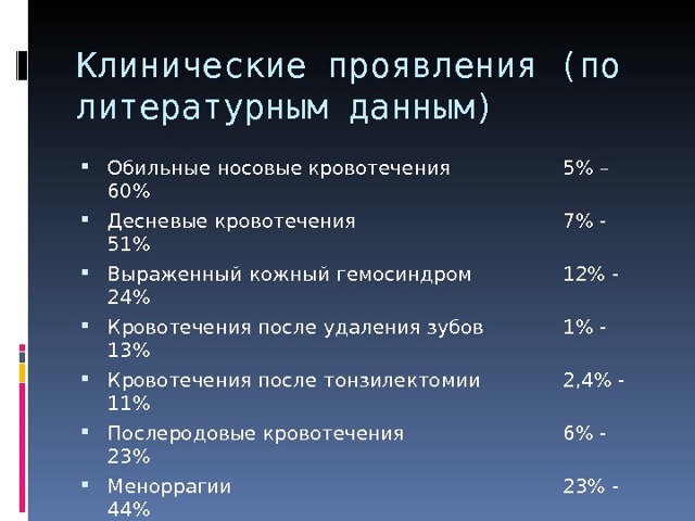 Болезнь Виллебранда у детей - презентация онлайн