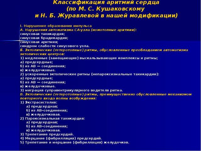 Картинки ЭКГ при нарушениях ритма