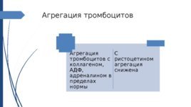 Болезнь Виллебранда у детей - презентация онлайн