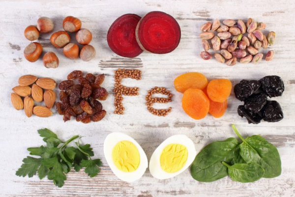 Железодефицитная анемия симптомы