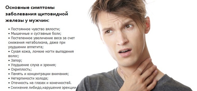 Симптомы заболевания щитовидной железы у мужчин