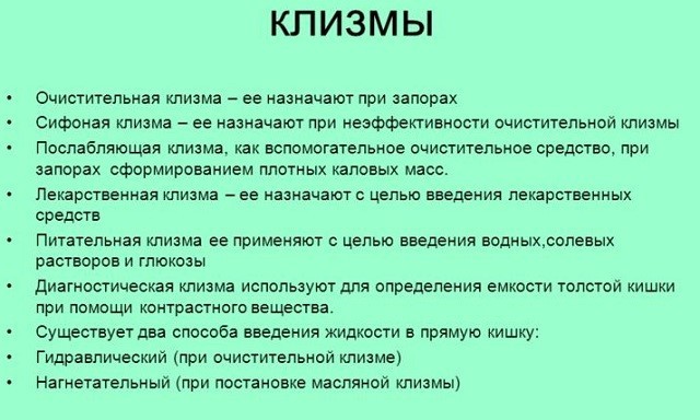 Виды клизм: различия, постановка, предосторожности