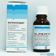 Кардиопротекторы: назначение и применение. Защити свое сердце.