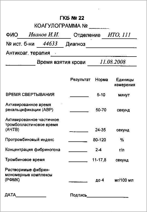Коагулограмма - что это за анализ, как подготовиться, где сдавать, расшифровка результатов у взрослых, детей, беременных