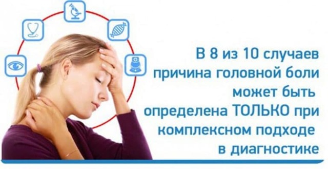 Всё о головной боли: характер, виды, первичная, вторичная