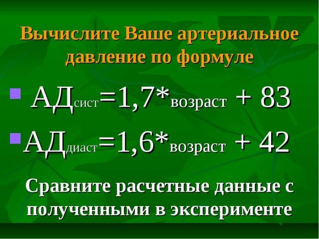 Норма давления по возрастам у женщин: таблица