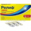 Свечи Релиф для лечения геморроя