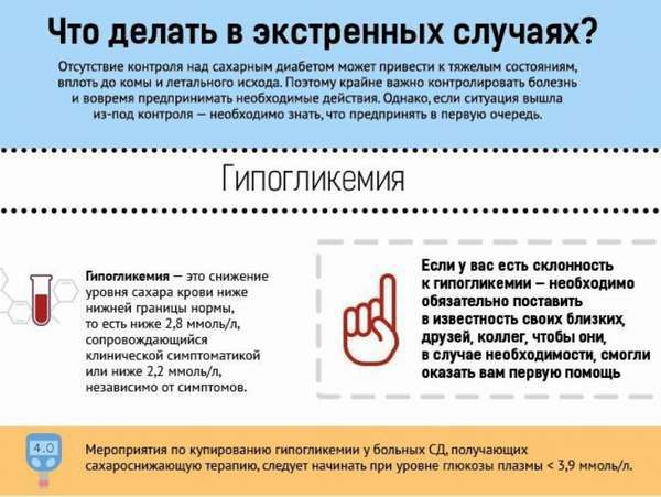 Избыток инсулина в крови: симптомы, что делать