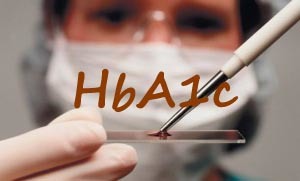 Единицы измерения сахара в крови и обозначения в Америке, Европе и России