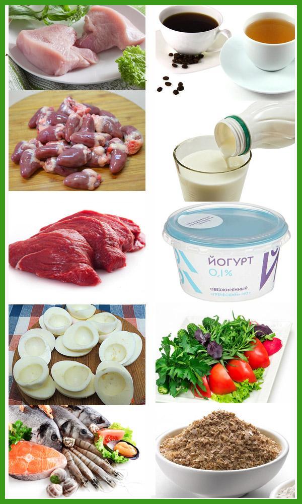 Диета дюкана разрешенные продукты по этапам таблица