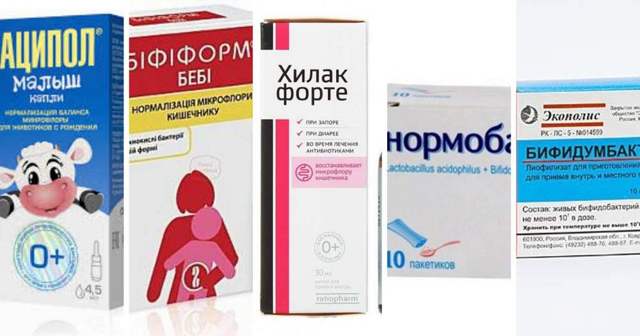 Линекс для детей: инструкция по применению порошка и отзывы