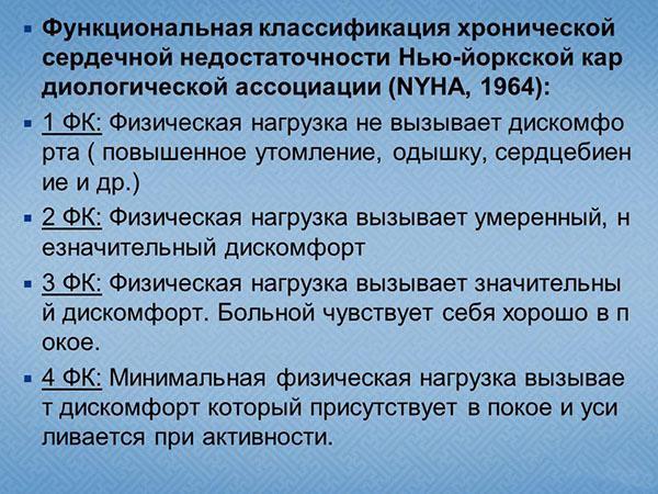 Сердечная недостаточность 2 а