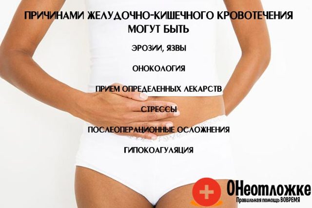 Неотложная помощь при желудочном кровотечении
