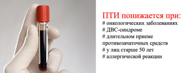 Протромбин по Квику понижен: что это значит и что делать если протромбиновый индекс ниже нормы