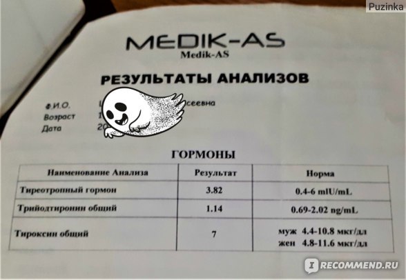 Анализ крови на гормоны щитовидной железы - правила сдачи и расшифровка