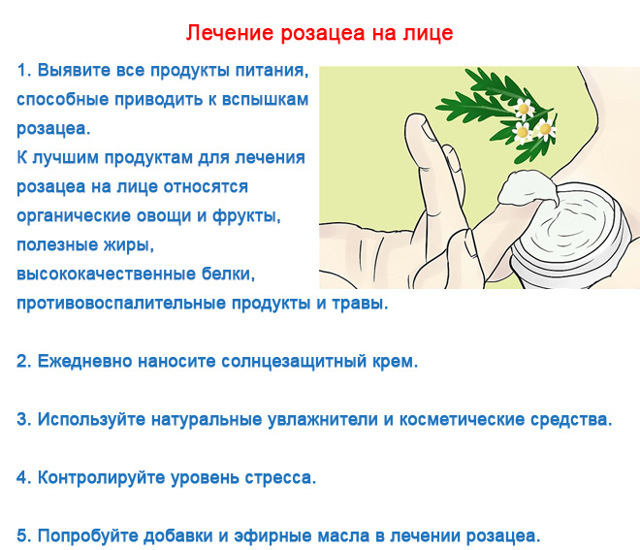 Розацеа на лице и теле: фото, симптомы, причины, лечение и видео