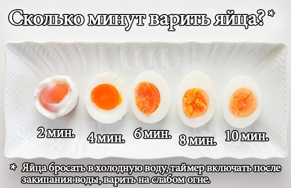 Диета 9 при сахарном диабете 2 типа: меню на неделю с рецептами