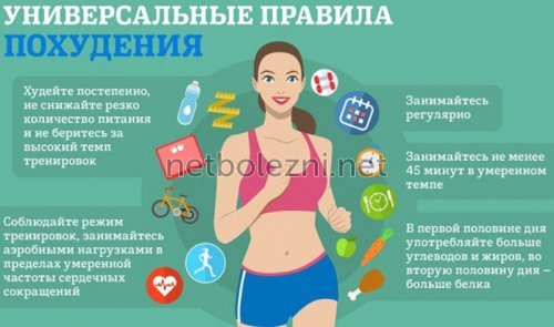 Предпосылки инсульта головного мозга у женщин - как избежать инсульта у женщин